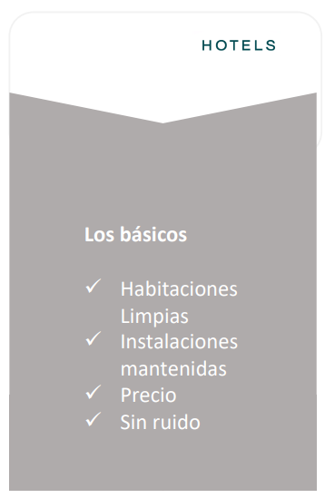 Promesa de marca. Los básicos